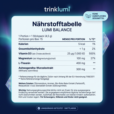 TrinkLumi Cortisol Cocktail