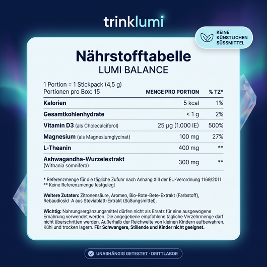 TrinkLumi Cortisol Cocktail