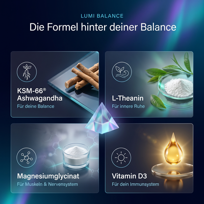 TrinkLumi Cortisol Cocktail